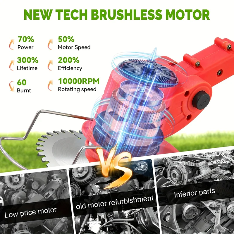 New Arrival gardening tools cordless lawn mowers riding weed trimmer weed eater suitable for courtyards and gardens