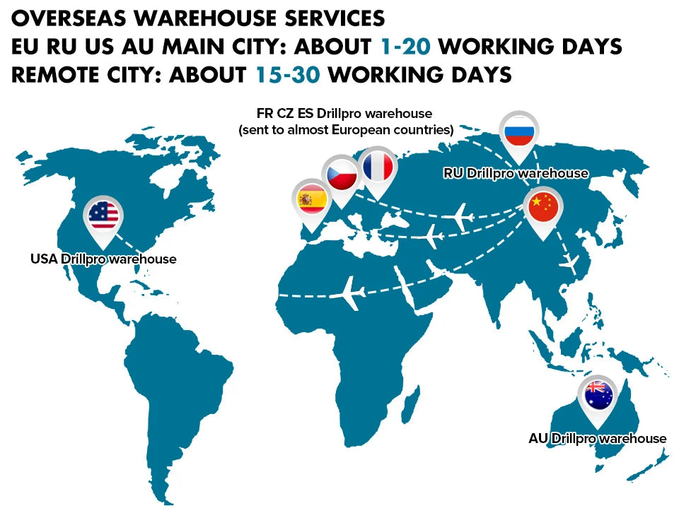 Drillpro Electric Blower Brushed Multi-Purpose Vacuum and Dust Removal Tool Leaf Blower Clean Fallen Leaves Dust Snow Tools