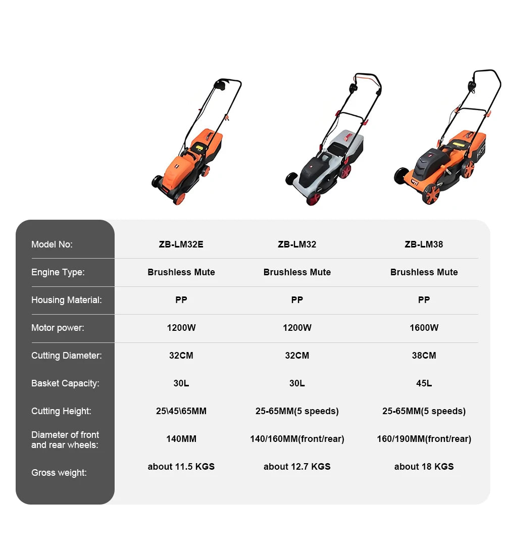 1200W/1600W Hand Push Weeder Lawn Mower Household Electric Weeder Handheld Multifunction Lithium Trimmer Hedge Lawn Trimmer