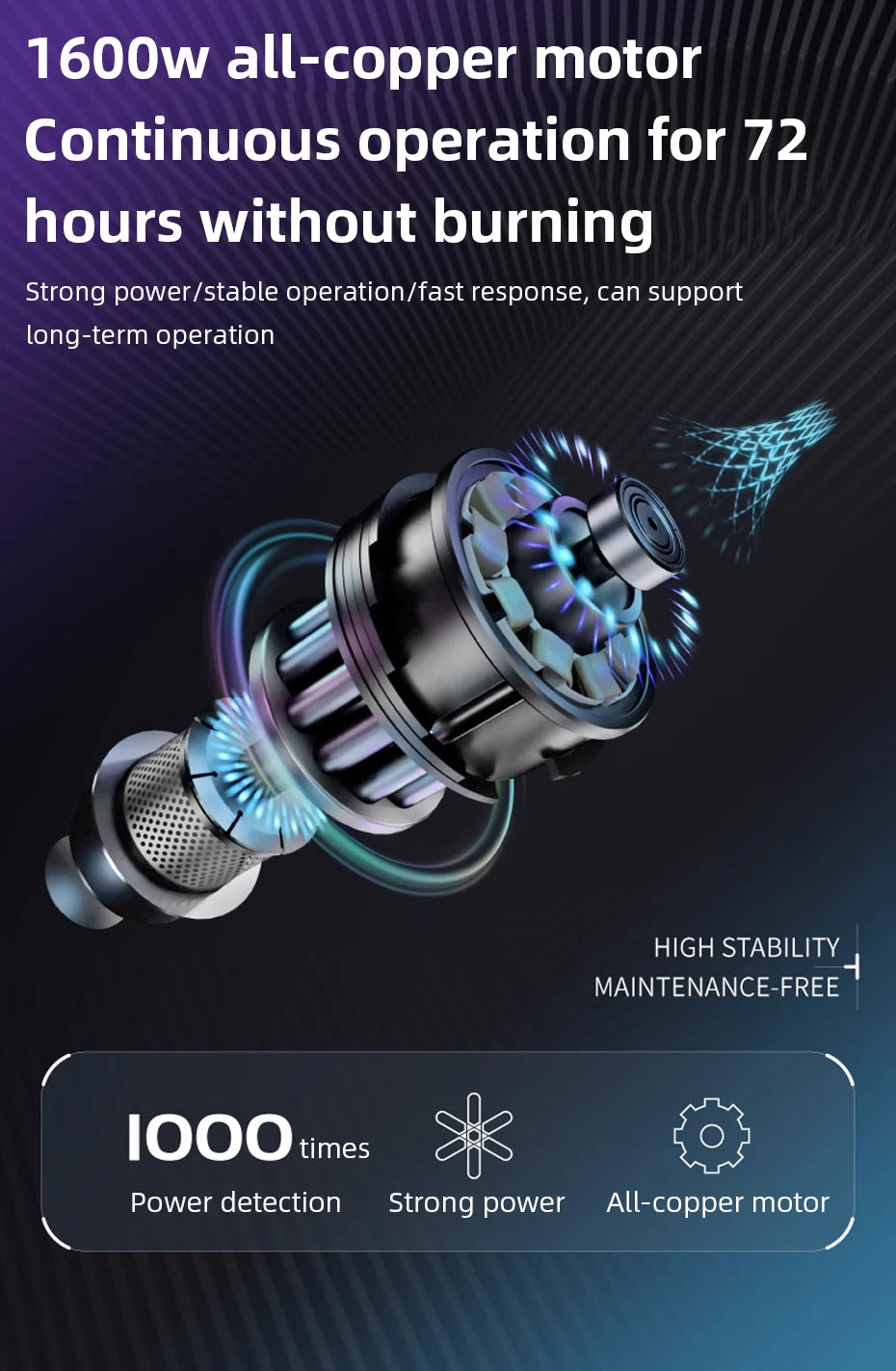 220V Electric Lawn Mower  Multi-function Lawn Trimmer Weeder High Branch Saw Pruning Shears Suitable for Home Garden Use