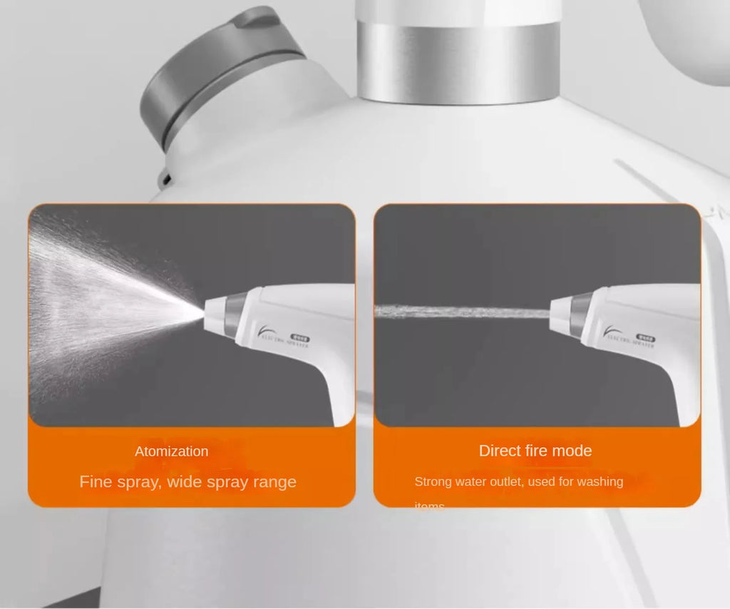 Small-sized Electric Watering Can for Plant Care and Disinfection