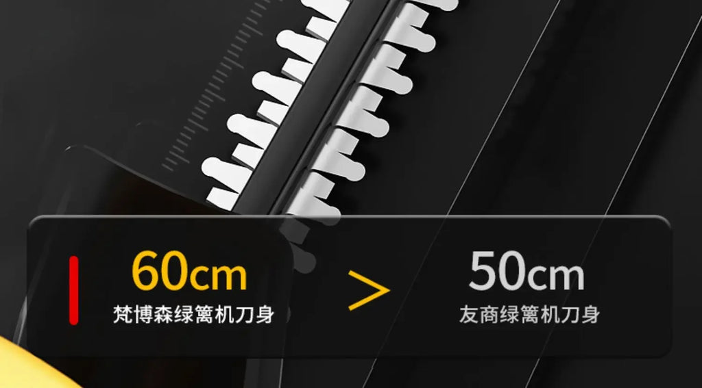 Cordless Electric Hedge Trimmer with Pruner and Shears for Garden and Lawn Maintenance A