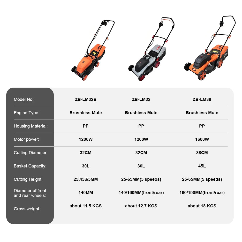 1200W/1600W Hand Push Weeder Lawn Mower Household Electric Weeder Handheld Multifunction Lithium Trimmer Hedge Lawn Trimmer