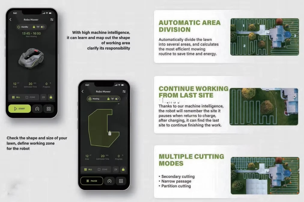 500sqm Automatic Grass Cutting Machine Self Propelled Rc Electric Battery GPS Remote Control Robot Lawn Mower