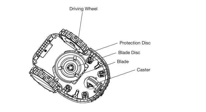 Robotic Lawn mower Grass Cutter Robot Smart Without Boundary Wire 4.0Ah Removable Battery Visual Sensor for Small Garden 200sqm