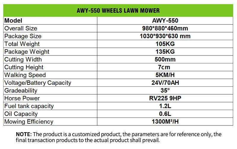 Customizable, best-quality four-wheel lawn mower for home use