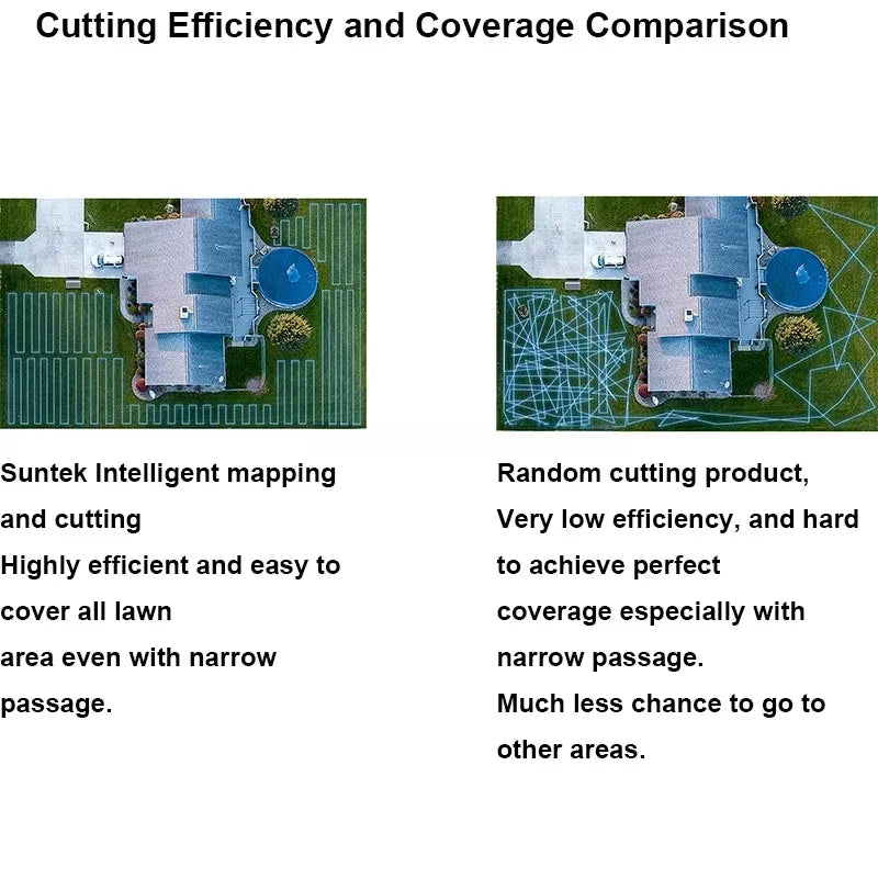 500sqm Automatic Grass Cutting Machine Self Propelled Rc Electric Battery GPS Remote Control Robot Lawn Mower