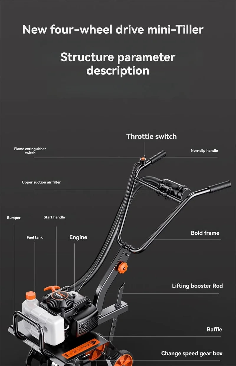 4-in-1 Commercial Micro Gasoline Tiller -4-Stroke Soil Cultivator for Loosening/Trenching/Weeding w/Wheel Kit