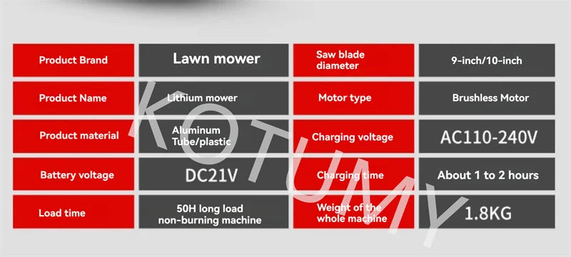 Household Electric Lawn Mower Brushless Motor Cordless Cutter Weeder 21V Rechargeable For Garden Lawn Trimming Pruning Tools