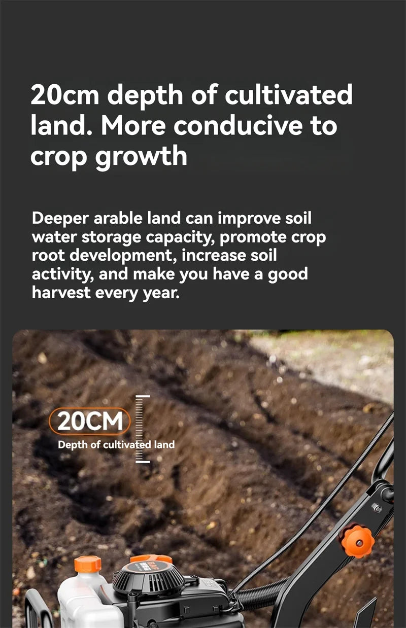 4-in-1 Commercial Micro Gasoline Tiller -4-Stroke Soil Cultivator for Loosening/Trenching/Weeding w/Wheel Kit