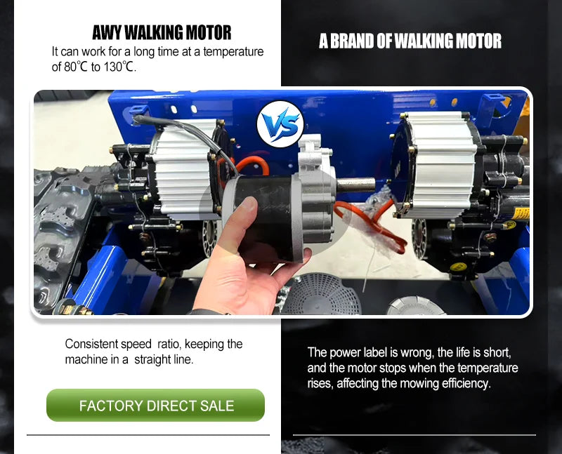 550mm Self-Propelled Remote-Controlled Lawn Mower for Small Household Gardens Outdoor Maintenance Robot