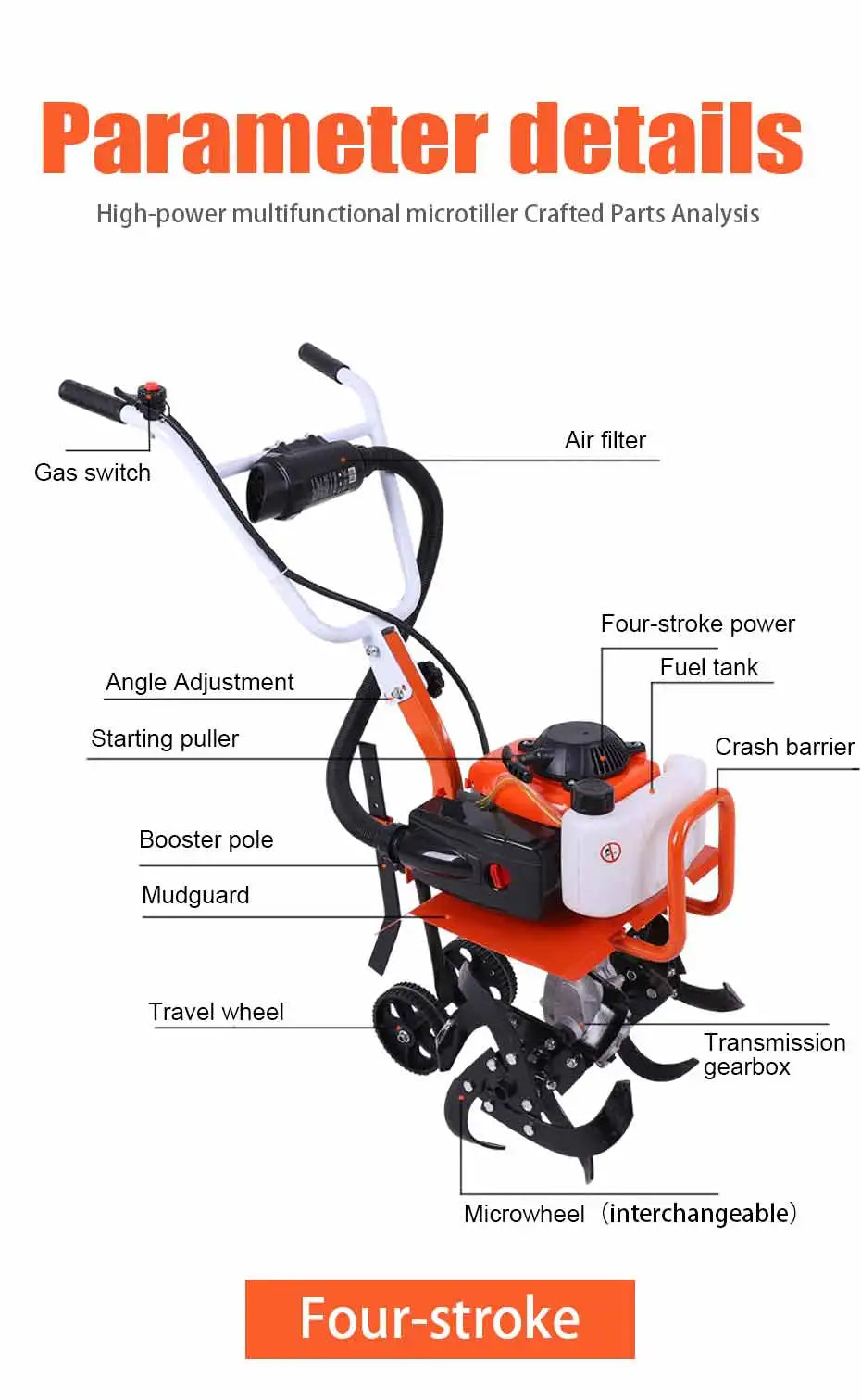 Gasoline Micro Cultivator Agricultural Garden Tools Gasoline Multi-function Minitype Rotary Tiller Machinery for Far