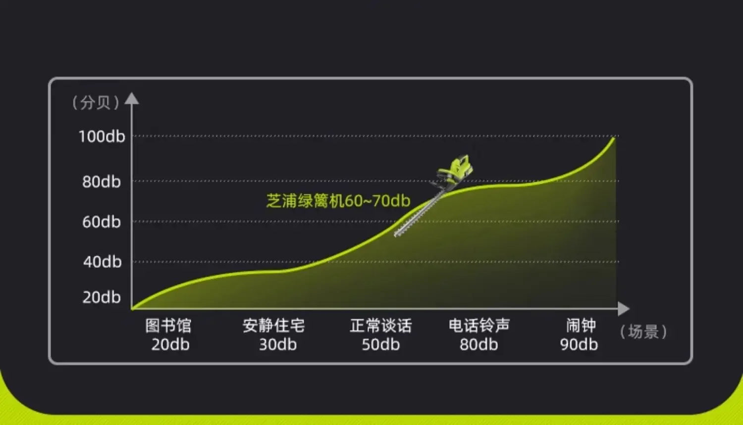 High-Powered Electric Hedge Trimmer for Tea Tree Pruning and Gardening