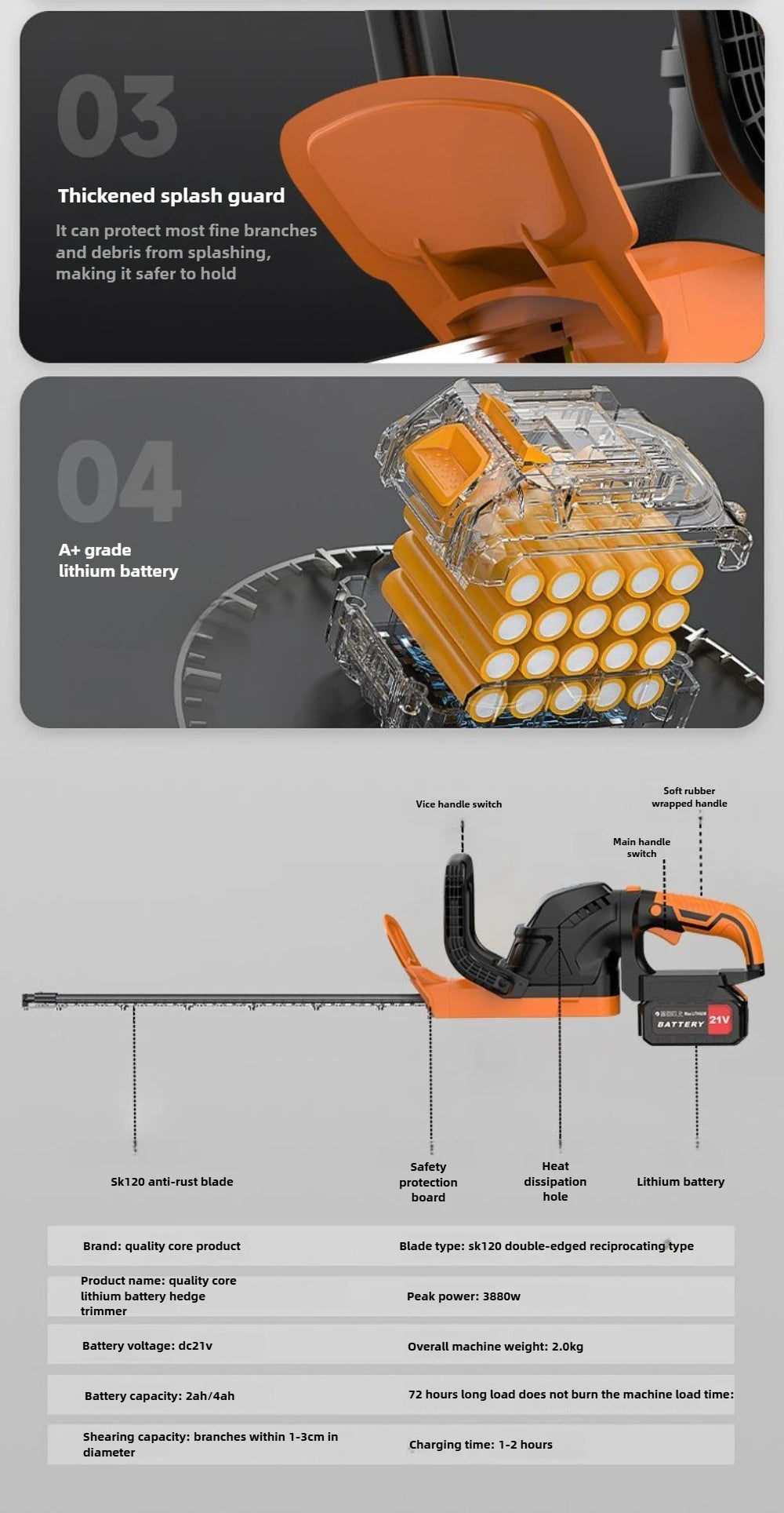 Electric Grass Trimmer Lithium Battery Rechargeable Grass Cutting Machines High Power Multifunctional Garden Power Tools