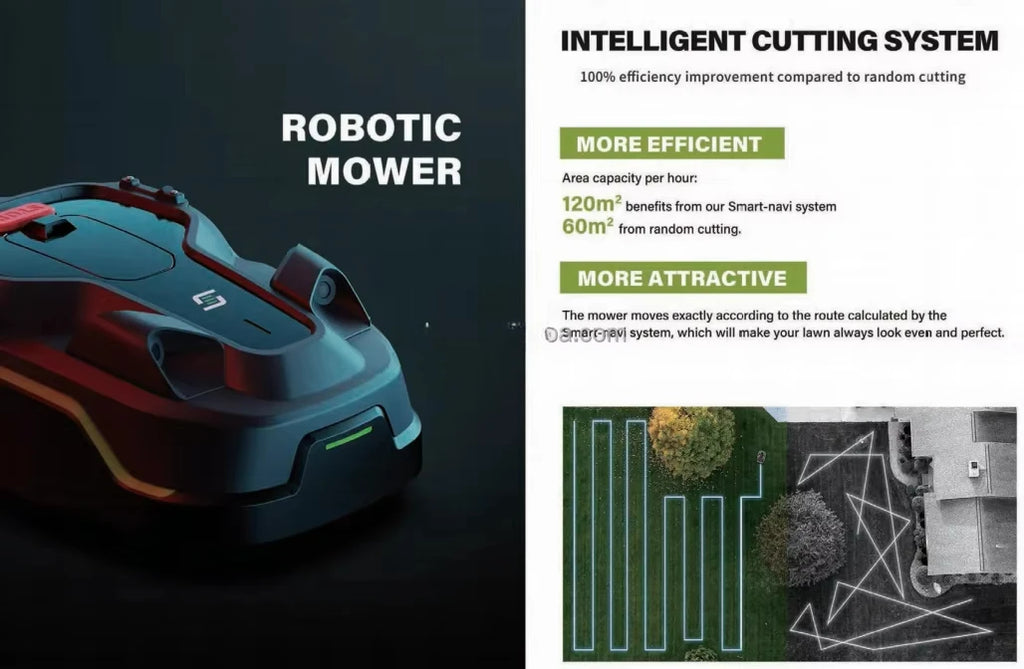 500sqm Automatic Grass Cutting Machine Self Propelled Rc Electric Battery GPS Remote Control Robot Lawn Mower