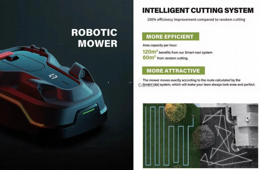 500sqm Automatic Grass Cutting Machine Self Propelled Rc Electric Battery GPS Remote Control Robot Lawn Mower