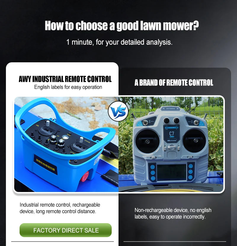 550mm Self-Propelled Remote-Controlled Lawn Mower for Small Household Gardens Outdoor Maintenance Robot