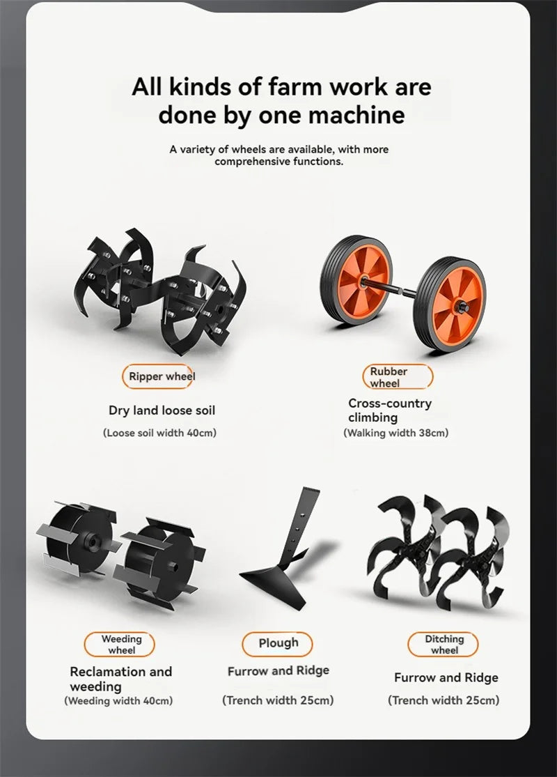 4-in-1 Commercial Micro Gasoline Tiller -4-Stroke Soil Cultivator for Loosening/Trenching/Weeding w/Wheel Kit