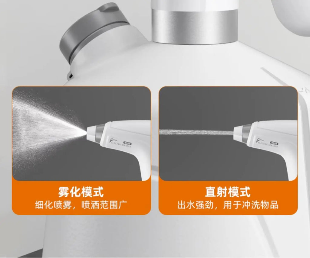 Small-sized Electric Watering Can for Plant Care and Disinfection