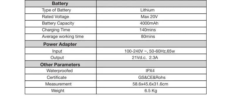 Robotic Lawn mower Grass Cutter Robot Smart Without Boundary Wire 4.0Ah Removable Battery Visual Sensor for Small Garden 200sqm