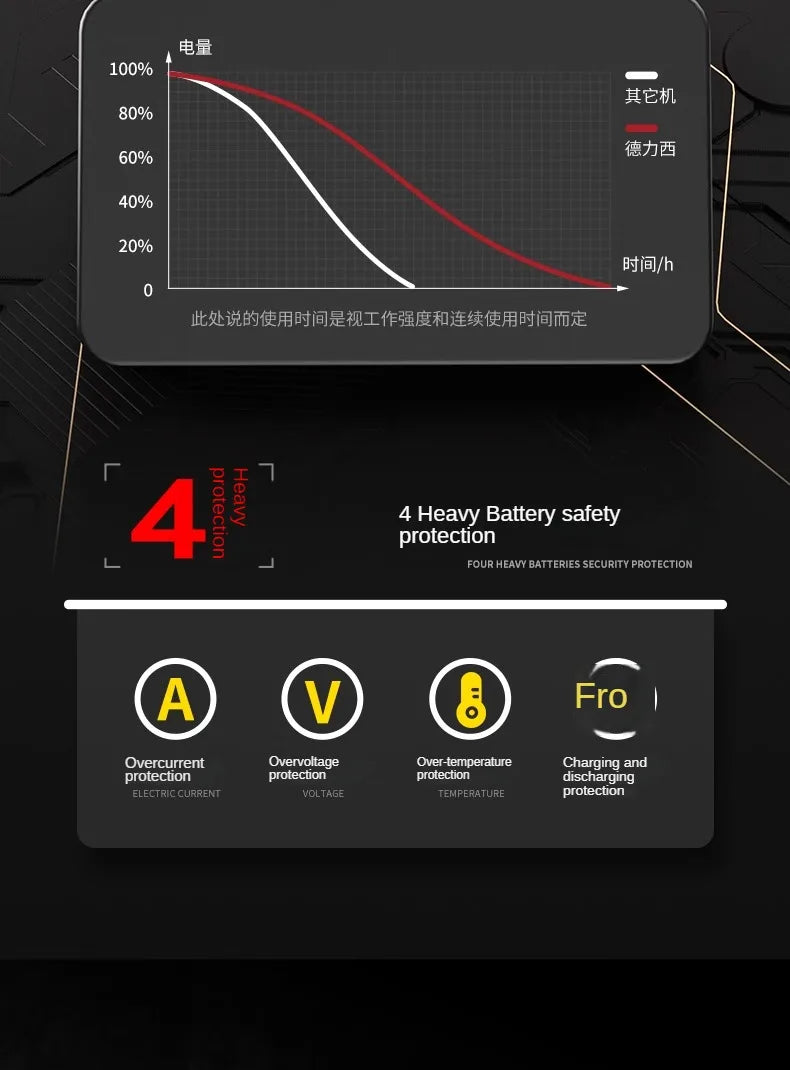 Powerful and Portable Hedge Trimmer for Efficient Garden Maintenance