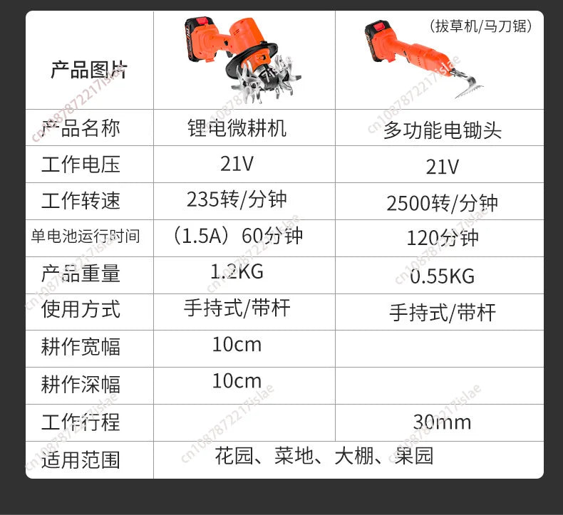 Lithium battery scarifier, small household handheld electric hoe, garden bonsai weeding and soil turning wireless micro-tiller