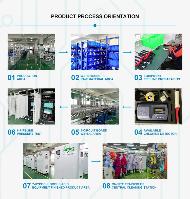 2.2kw Portable High Pressure Water Washer Cleaning Machine Electrical 220v New And Used Condition High Pressure Cleaner