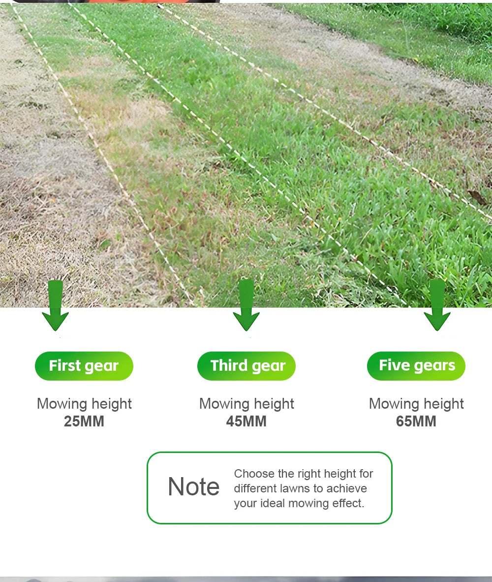 1200W/1600W Hand Push Weeder Lawn Mower Household Electric Weeder Handheld Multifunction Lithium Trimmer Hedge Lawn Trimmer