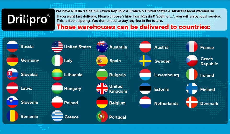 Drillpro Electric Blower Brushed Multi-Purpose Vacuum and Dust Removal Tool Leaf Blower Clean Fallen Leaves Dust Snow Tools