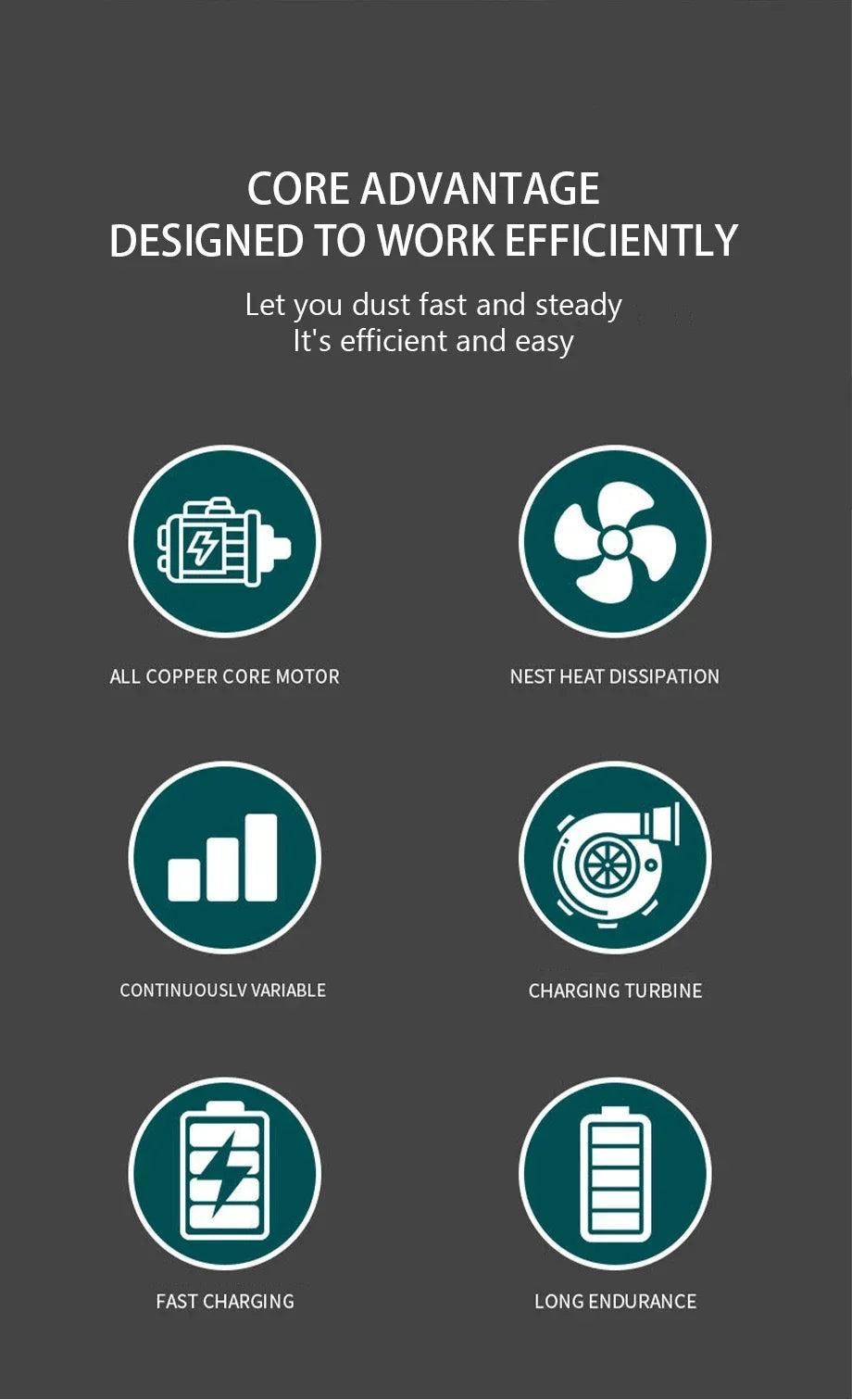 3800W Brushless Cordless Leaf Blower 480CFM Powerful Air Snow Blower Speed Adjustable for Patio Lawn Care Cleaning